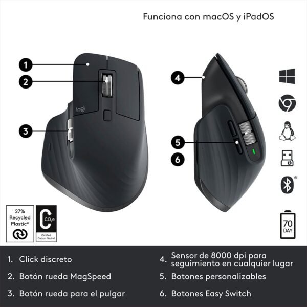 Mouse Logitech MX Vertical Ergonómico - Imagen 70