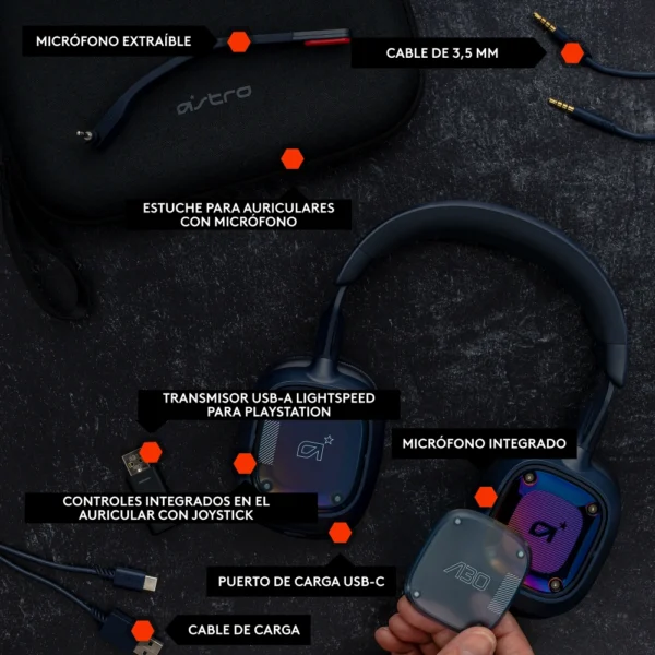 Audífono Logitech Astro A30 Wireless Lightspeed Blue (7)