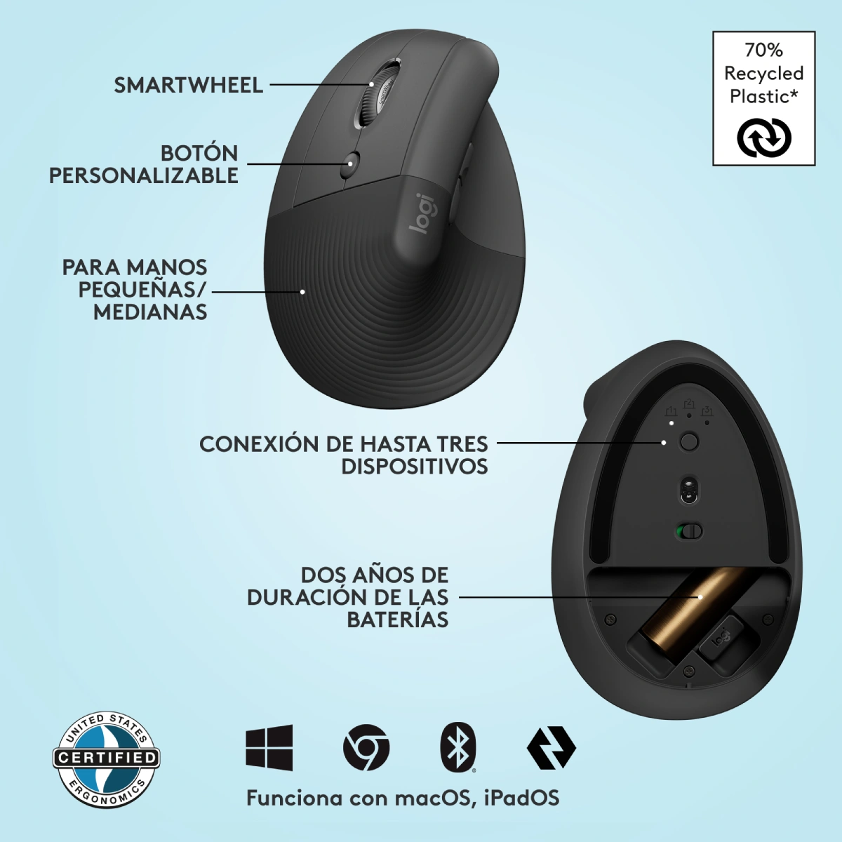 Logitech Lift Left Vertical (6)