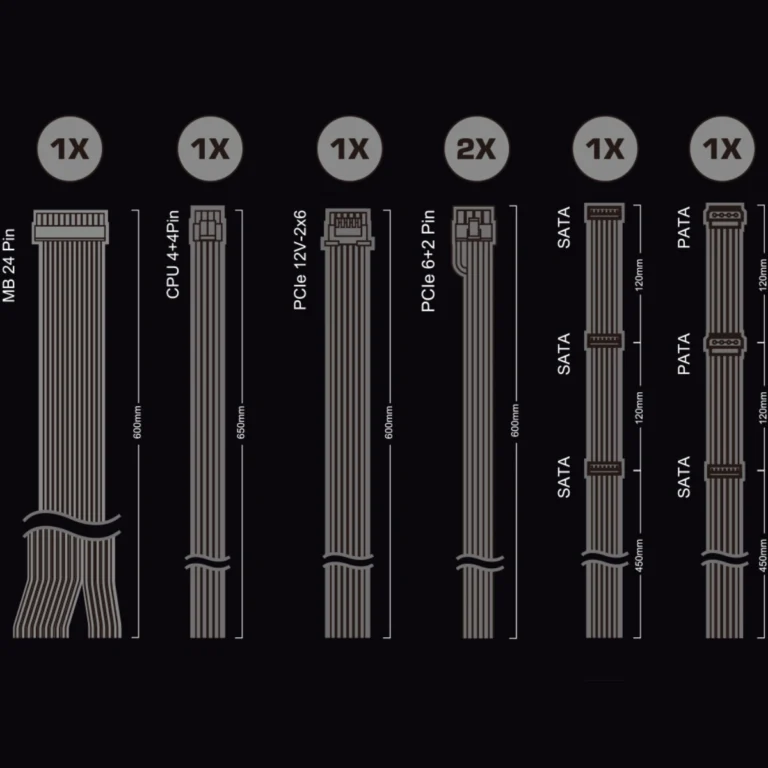 Cable PCIe 5