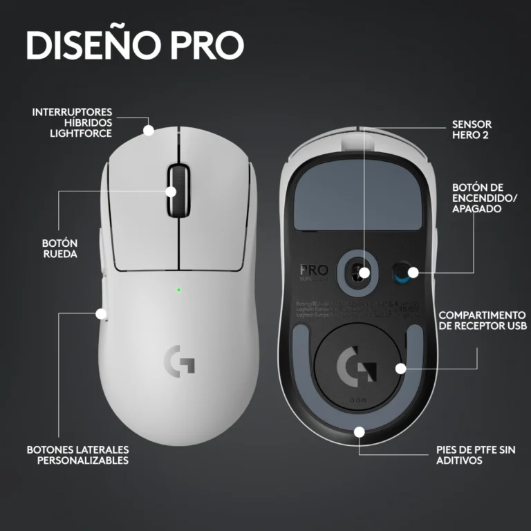 Logitech G PRO X Superlight 2 Blanco (7)