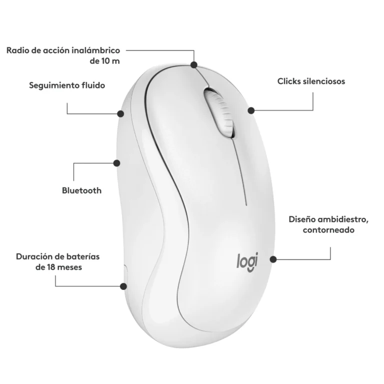 Logitech M240 Silent Blanco (7)