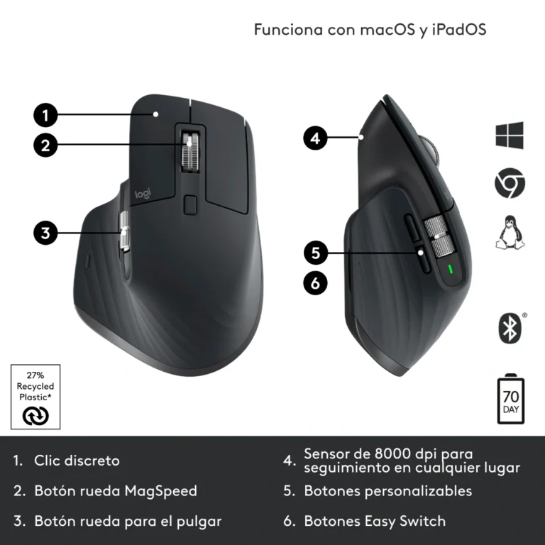 Logitech-MX-Master-3S-Bluetooth-Edition-5