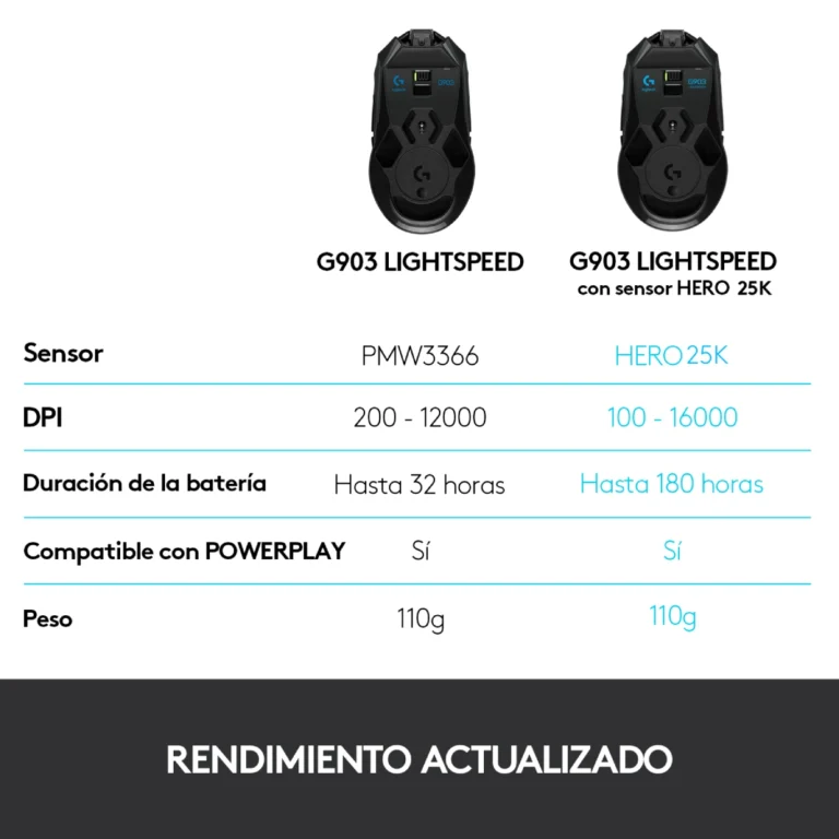 Mouse-Logitech-G903-LIGHTSPEED-7