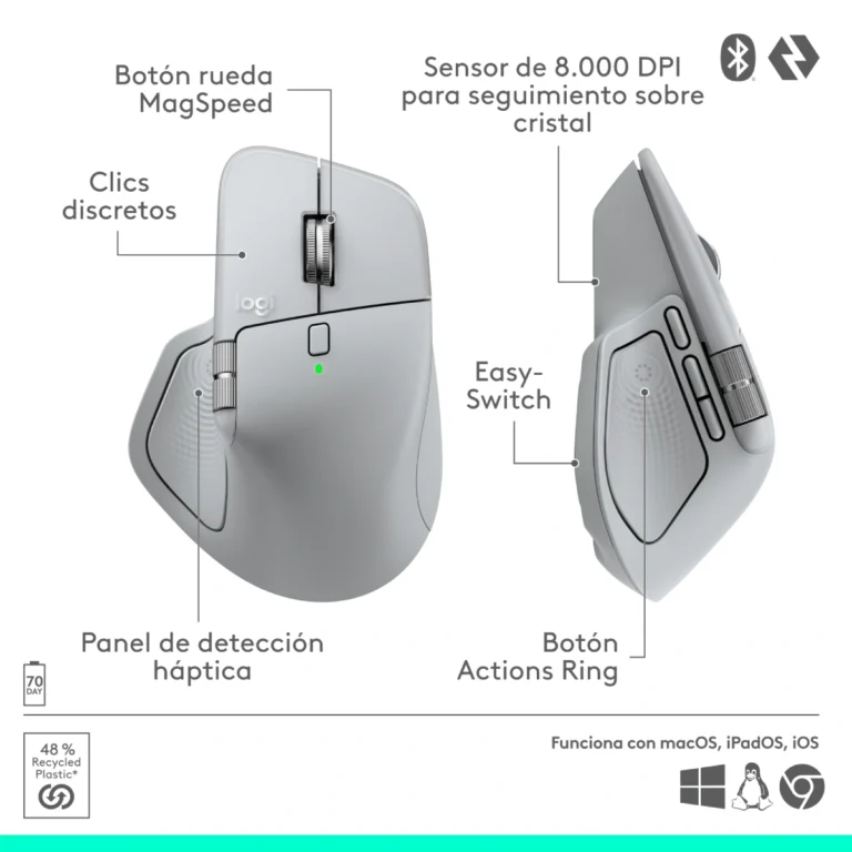 Mouse Logitech MX Master 4 Gris Pálido (13)