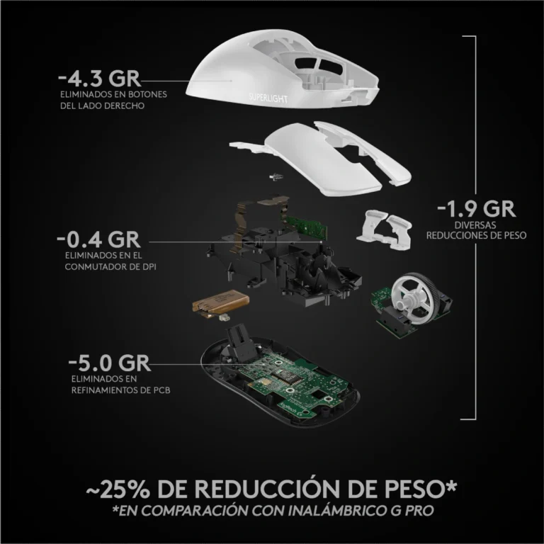 Mouse-inalambrico-Logitech-G-PRO-X-SUPERLIGHT-White-7