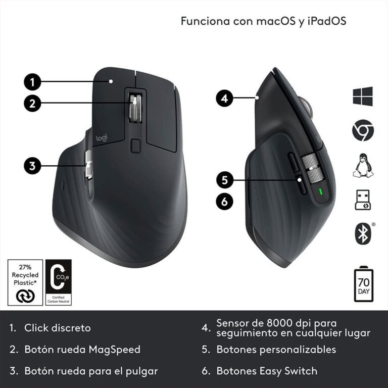 mouse-logitech-mx-master-3s-grafito-inalambrico5