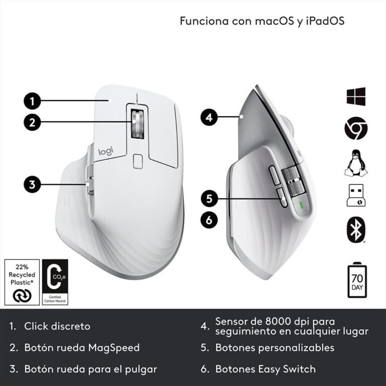 mouse-logitech-mx-master-3s-inalambrico5